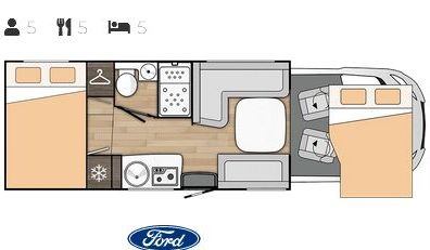 vanzari autorulote Benimar