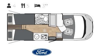 vanzari autorulote Benimar